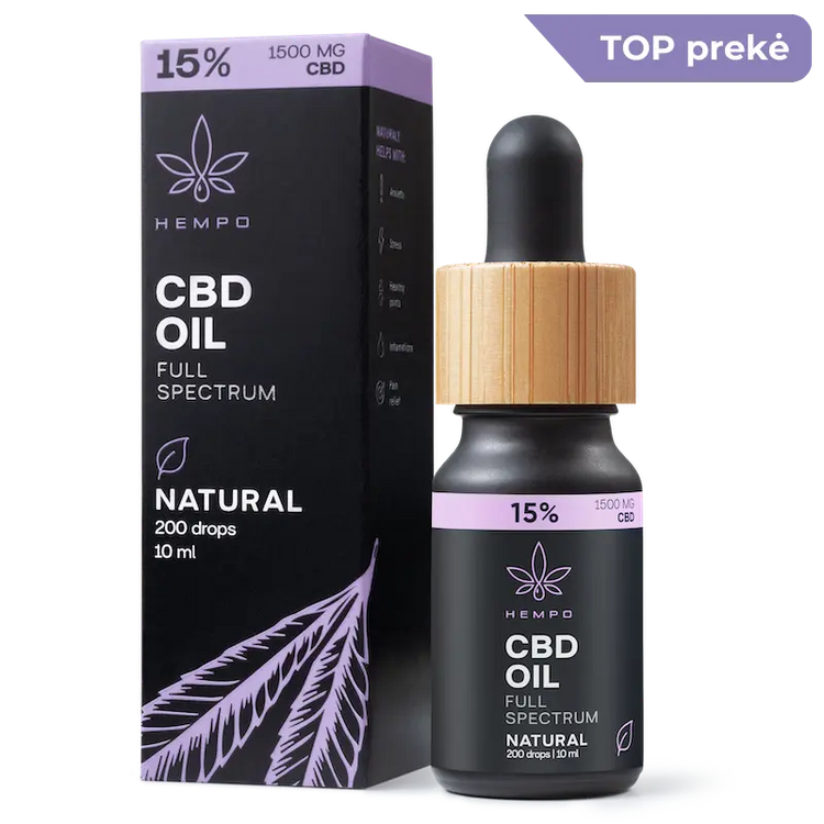 Most popular CBD products