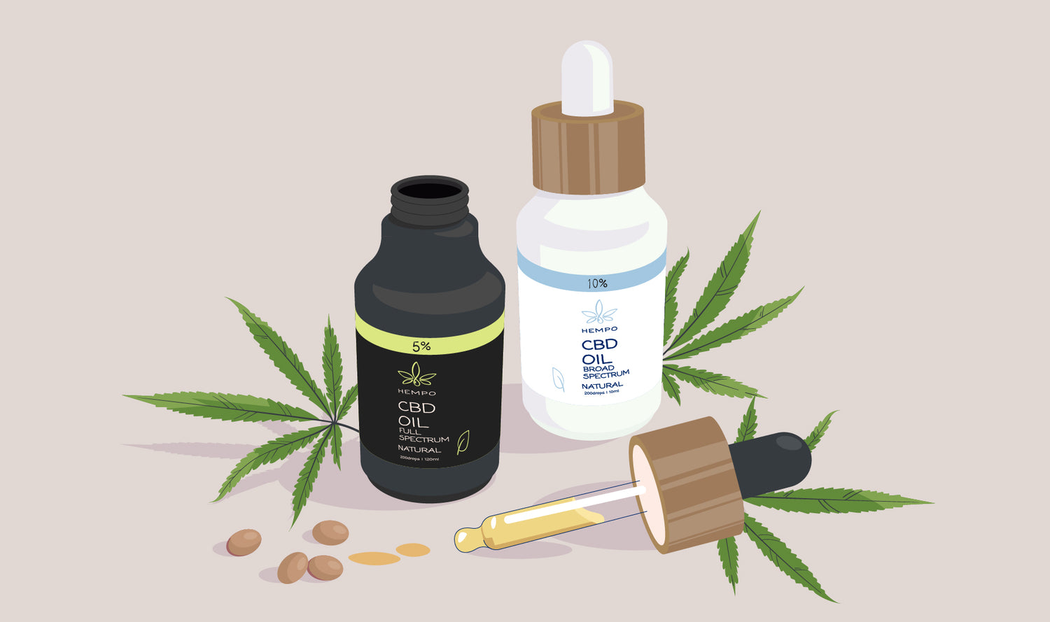CBD kapsulės: 60 vnt. po 25mg (1500mg) | Hempo